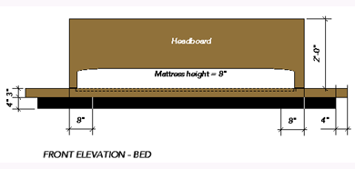 Front Elevation Bed