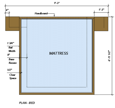 PLAN -  Bed