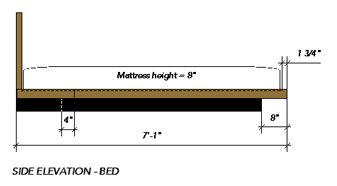 Side Elevation Bed